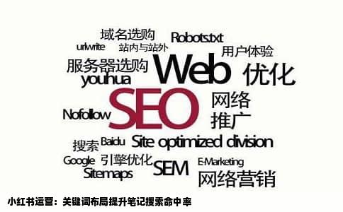 小红书运营：关键词布局提升笔记搜索命中率