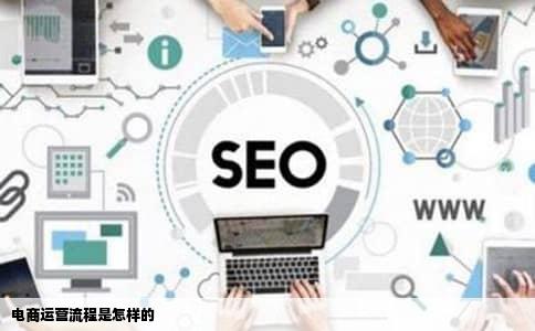 电商运营流程是怎样的