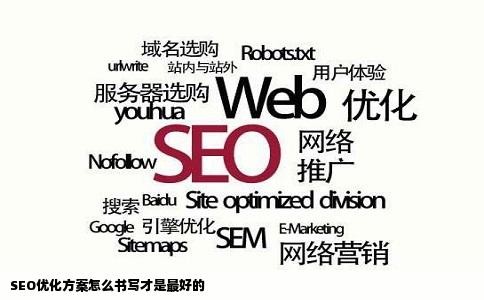 SEO优化方案怎么书写才是最好的