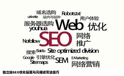 独立站SEO优化标题与元描述写法技巧