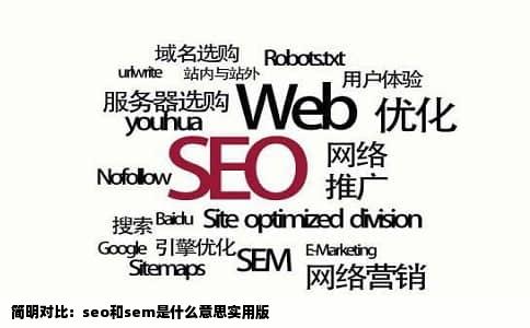 简明对比：seo和sem是什么意思实用版
