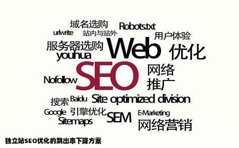 独立站SEO优化的跳出率下降方案