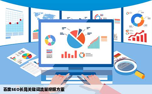 百度SEO长尾关键词流量挖掘方案