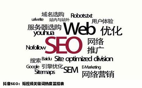抖音SEO：短视频关键词热度监控表