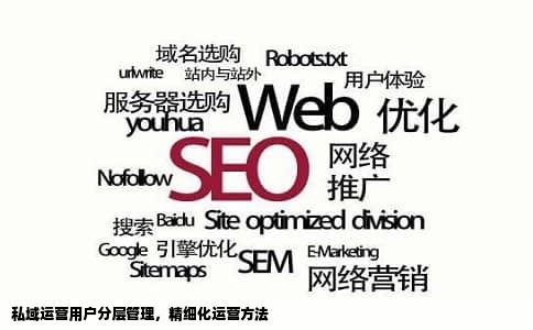 私域运营用户分层管理，精细化运营方法