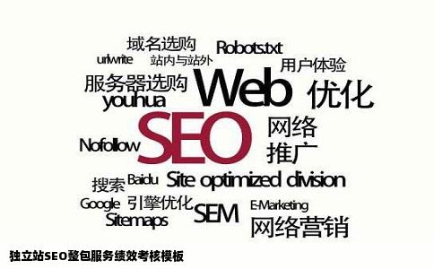 独立站SEO整包服务绩效考核模板