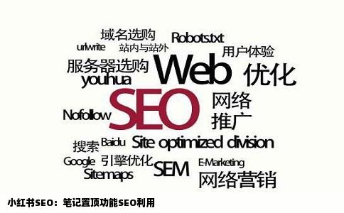 小红书SEO：笔记置顶功能SEO利用