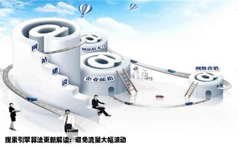 搜索引擎算法更新解读：避免流量大幅波动