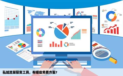 私域流量裂变工具，有哪些免费方案？