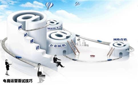 电商运营面试技巧