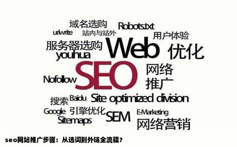 seo网站推广步骤：从选词到外链全流程？