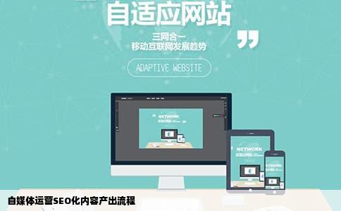 自媒体运营SEO化内容产出流程